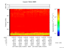 T2017250_14_75KHZ_WBB thumbnail Spectrogram