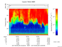 T2017251_02_75KHZ_WBB thumbnail Spectrogram