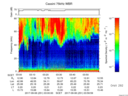 T2017251_03_75KHZ_WBB thumbnail Spectrogram