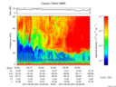T2017251_04_75KHZ_WBB thumbnail Spectrogram