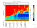 T2017251_06_75KHZ_WBB thumbnail Spectrogram