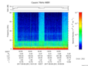 T2017251_18_75KHZ_WBB thumbnail Spectrogram