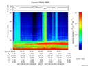T2017251_20_75KHZ_WBB thumbnail Spectrogram