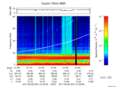 T2017251_21_75KHZ_WBB thumbnail Spectrogram