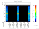 T2017251_22_125KHZ_WBB thumbnail Spectrogram