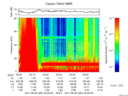 T2017252_00_75KHZ_WBB thumbnail Spectrogram
