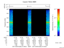 T2017252_01_125KHZ_WBB thumbnail Spectrogram