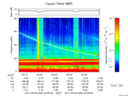 T2017252_02_75KHZ_WBB thumbnail Spectrogram
