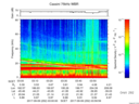 T2017252_03_75KHZ_WBB thumbnail Spectrogram