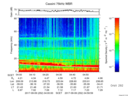 T2017252_04_75KHZ_WBB thumbnail Spectrogram