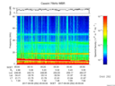 T2017252_05_75KHZ_WBB thumbnail Spectrogram