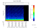 T2017253_07_75KHZ_WBB thumbnail Spectrogram