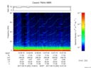 T2017253_13_75KHZ_WBB thumbnail Spectrogram