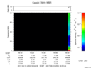 T2017253_16_75KHZ_WBB thumbnail Spectrogram