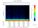 T2017253_23_75KHZ_WBB thumbnail Spectrogram