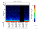 T2017255_05_75KHZ_WBB thumbnail Spectrogram
