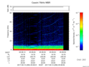 T2017256_05_75KHZ_WBB thumbnail Spectrogram
