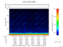 T2017256_12_75KHZ_WBB thumbnail Spectrogram