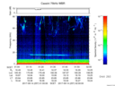 T2017257_01_75KHZ_WBB thumbnail Spectrogram