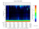 T2017257_02_75KHZ_WBB thumbnail Spectrogram