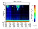 T2017257_03_75KHZ_WBB thumbnail Spectrogram