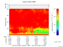 T2017257_10_75KHZ_WBB thumbnail Spectrogram