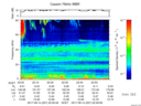 T2017257_22_75KHZ_WBB thumbnail Spectrogram