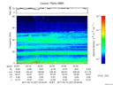 T2017257_23_75KHZ_WBB thumbnail Spectrogram