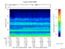 T2017258_00_75KHZ_WBB thumbnail Spectrogram