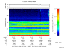 T2017258_03_75KHZ_WBB thumbnail Spectrogram