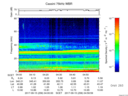 T2017258_04_75KHZ_WBB thumbnail Spectrogram
