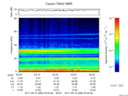 T2017258_05_75KHZ_WBB thumbnail Spectrogram