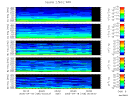 T2005108_2_5KHZ_WFB thumbnail Spectrogram