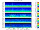 T2005118_2_5KHZ_WFB thumbnail Spectrogram