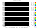 T2005129_2_5KHZ_WFB thumbnail Spectrogram