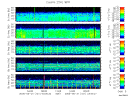 T2005151_25HZ_WFB thumbnail Spectrogram