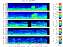 T2005153_2_5KHZ_WFB thumbnail Spectrogram