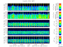 T2005155_25HZ_WFB thumbnail Spectrogram
