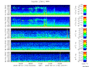 T2005172_2_5KHZ_WFB thumbnail Spectrogram