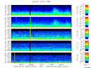 T2005180_2_5KHZ_WFB thumbnail Spectrogram