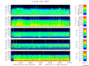 T2005181_25HZ_WFB thumbnail Spectrogram