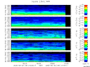 T2005181_2_5KHZ_WFB thumbnail Spectrogram