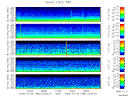 T2005186_2_5KHZ_WFB thumbnail Spectrogram