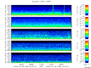 T2005189_2_5KHZ_WFB thumbnail Spectrogram