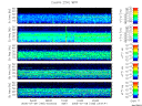 T2005190_25HZ_WFB thumbnail Spectrogram