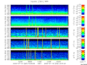 T2005200_2_5KHZ_WFB thumbnail Spectrogram