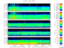 T2005219_25HZ_WFB thumbnail Spectrogram