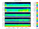 T2005221_25HZ_WFB thumbnail Spectrogram
