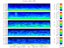 T2005226_2_5KHZ_WFB thumbnail Spectrogram