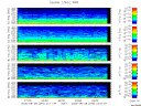 T2005240_2_5KHZ_WFB thumbnail Spectrogram